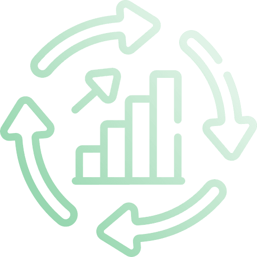 Indicator Roadmaps